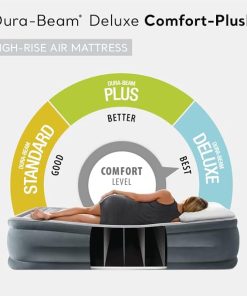 Intex 64417ED 22in Queen Dura-Beam Comfort Plush High-Rise Inflatable Air Mattress with Built in Pump for Travel and Camping, 600lb Weight Capacity 2