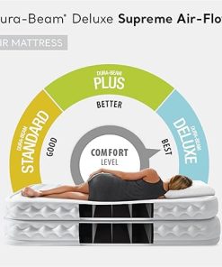 Intex 64489ED Dura Beam Supreme Air Flow Inflatable Velvetaire Soft Airbed Mattress w/Built in Pump & Portable Storage Case, Queen 2