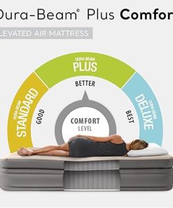 Intex Dura Beam Plus Prime Comfort Fiber-Tech Elevated Technology Home Air Mattress Bed with Electric Built-in Pump, Twin 2