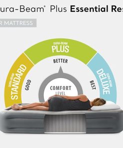Intex 64125ED Dura-Beam Plus Essential Rest Air Mattress – Fiber-Tech – Queen Size – Built-in Electric Pump – 18in Bed Height – 600lb Weight Capacity 2