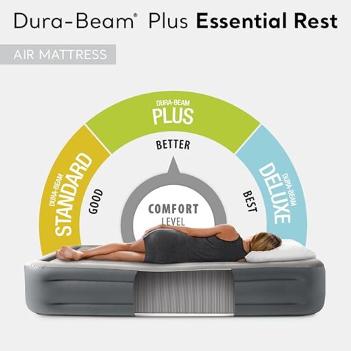 Intex 64125ED Dura-Beam Plus Essential Rest Air Mattress - Fiber-Tech – Queen Size – Built-in Electric Pump – 18in Bed Height – 600lb Weight Capacity - Image 2