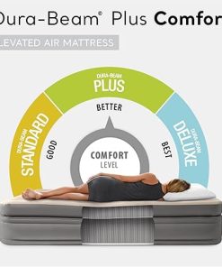 Intex Dura Beam Plus Prime Comfort Fiber-Tech Elevated Technology Home Air Mattress Bed with Electric Built-in Pump, Queen 2
