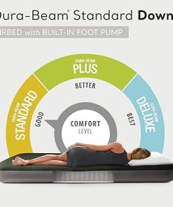Intex 64761E Dura-Beam Standard Downy Air Mattress: Fiber-Tech – Twin Size – Built-in Foot Pump – 10in Bed Height – 300lb Weight Capacity 2