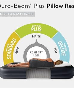 INTEX Raised Airbed Mattress with Built-in Pump, Dura-Beam Plus Pillow, Twin – Portable Inflatable Luxury Blow-Up Bed for Adults, Camping, Guests 2