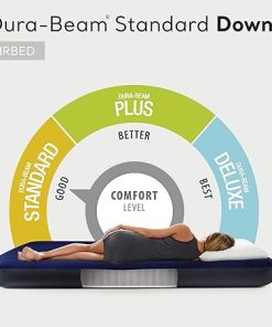 Intex 75 x 39 x 10 Inch Dura-Beam Fiber-Tech Vinyl Standard Downy Air Mattress with Plush Top and 2-in-1 Valve, Twin (Pump Not Included) 2